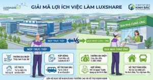 Luxshare