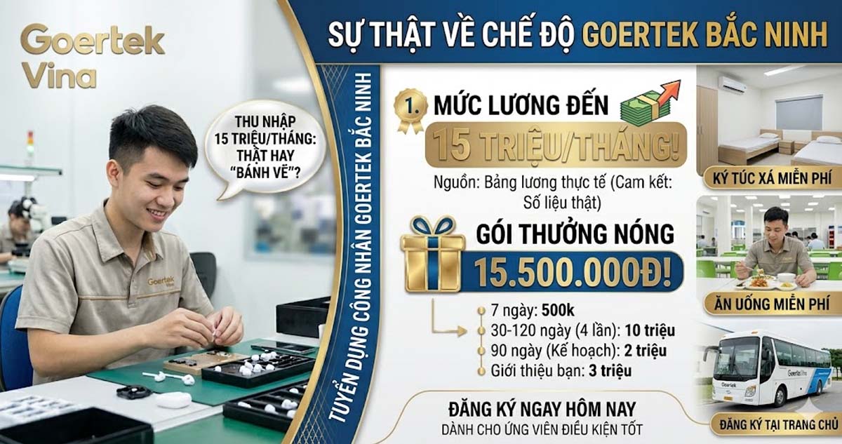 Tuyển dụng công nhân Goertek Bắc Ninh