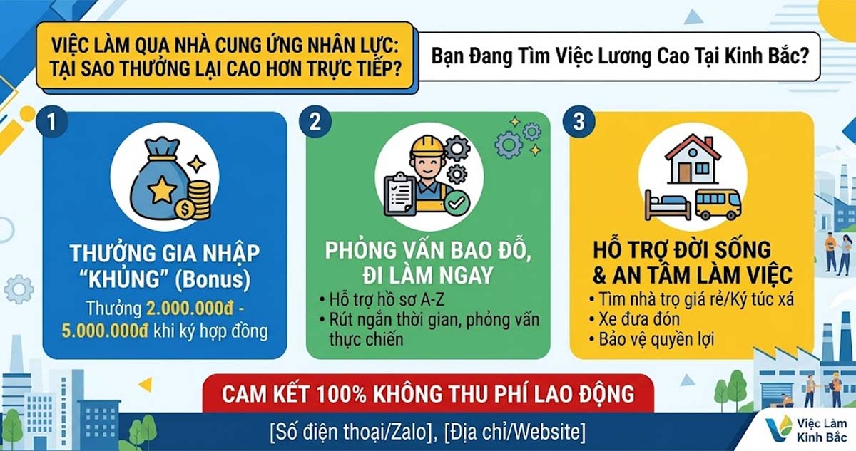 Việc Kinh Bắc